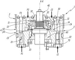 Thermostatic cartridge for controlling hot and cold fluids to be mixed