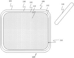 Touch sensitive device with multi-sensor stream synchronized data