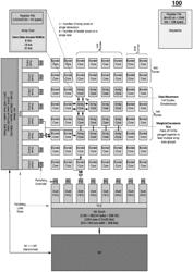 Machine perception and dense algorithm integrated circuit