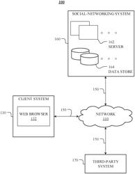 Automatically generating multi-image posts on online social networks