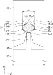 Semiconductor device