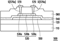 Thin film transistor and manufacturing method thereof