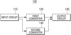 Adaptor, power supply system and power supply method thereof