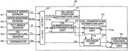 Vehicle drive device