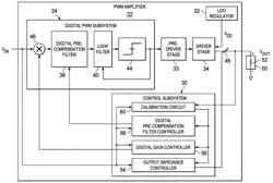 Variable output resistance in a playback path with open-loop pulse-width modulation driver