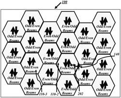 Communications system for providing broadband access to aerial platforms