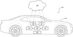 Internet reachability detection and internet high availability for multi-homed network devices