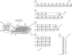 Power management for a micro- or nano- wire LED light source