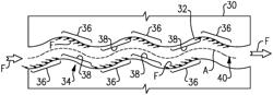 Abrasive flow machining method