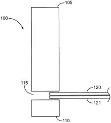 Method of ultrasonically bonding paperboard