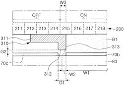 Ultraviolet curing apparatus