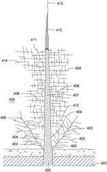 Enhancing complex fracture geometry in subterranean formations, sequence transport of particulates