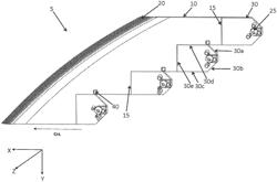 Optical device for a lighting and/or signalling device of an automobile vehicle