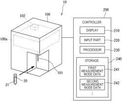 Specimen measurement apparatus and specimen aspiration method