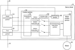 Motor control device, control method, information processing program and recording medium