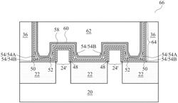 Metal gate with silicon sidewall spacers