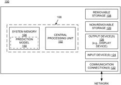 KNOWLEDGE BASED TREATMENT PLANING CORRECTED FOR BIOLOGICAL EFFECTS