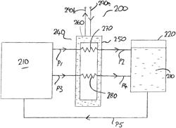 AUTOCLAVE SYSTEM AND METHOD