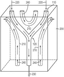 MICROREACTOR SYSTEMS AND METHODS