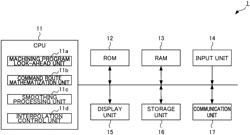 NUMERICAL CONTROLLER, MACHINING ROUTE SETTING METHOD, AND NON-TRANSITORY COMPUTER-READABLE MEDIUM RECORDING A PROGRAM