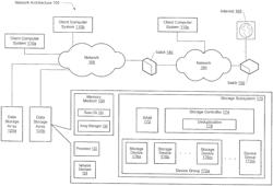 Deduplication Table Management