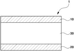 SULFIDE-BASED SOLID ELECTROLYTE SYNTHESIZED USING WET PROCESS AND COMPOSITION AND METHOD FOR MANUFACTURING THE SAME