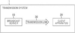 RECEPTION APPARATUS AND DATA PROCESSING METHOD