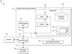 FILTERING MEDIA DATA IN AN INTERNET OF THINGS (IOT) COMPUTING ENVIRONMENT