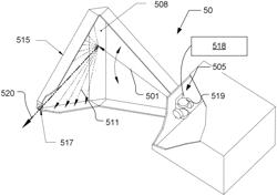 Backscatter characterization using interlinearly adaptive electromagnetic X-ray scanning