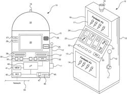 Generating a score related to play on gaming devices