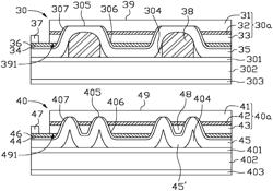 Light-emitting devices