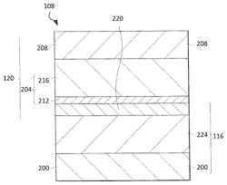 Memory cell switch device