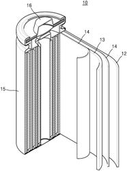 Electrolyte for lithium secondary battery and lithium secondary battery employing the same