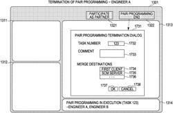 Sharing application local environment