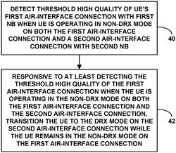 Invoking DRX mode based on high-quality connection