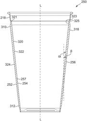 Hollow Plastic Article