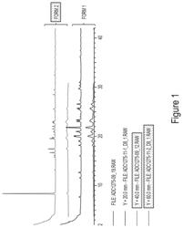 Crystal Forms of ß-Nicotinamide Mononucleotide