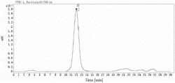 HUMAN COAGULATION FACTOR IX (FIX) FUSION PROTEIN, PREPARATION METHOD THEREFOR, AND USE THEREOF