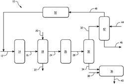 METHOD OF PRODUCING A FUEL ADDITIVE