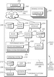 Software Tuning of Recipes for Beer Brewing System