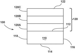 OPTICAL FILM STRUCTURES, INORGANIC OXIDE ARTICLES WITH OPTICAL FILM STRUCTURES, AND METHODS OF MAKING THE SAME