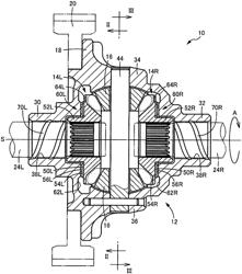 Differential gear device