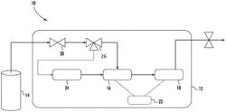 Refrigerant analyzer and a method of using the same