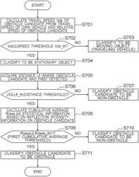 Off-road dump truck and obstacle discrimination device