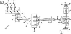 Light microscope and optical assembly to provide structured illuminating light to examine samples