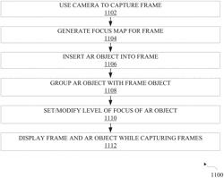 System and method for providing improved augmented reality content