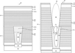 Methods of semiconductor device fabrication