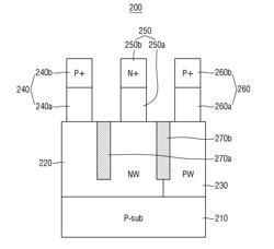 Vertical bipolar transistors