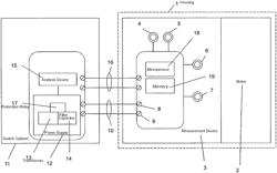 Machine having at least one motor and one machine protection circuit