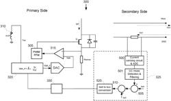 Flyback converter with output current calibration